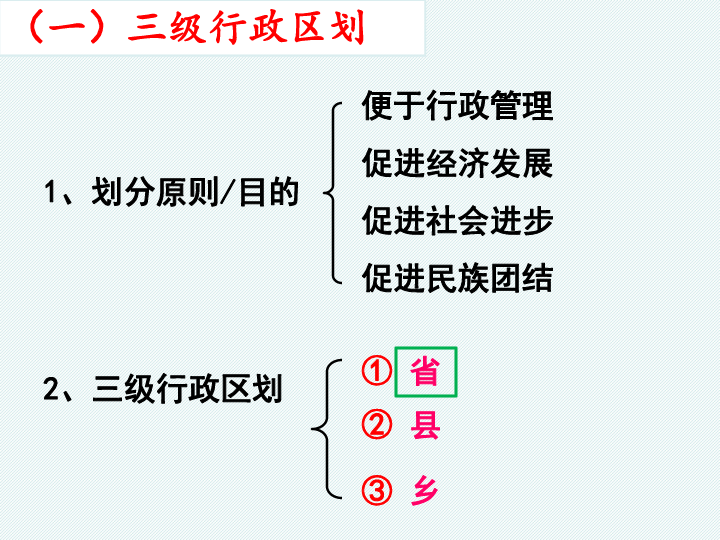 人口超过五千万的省级行政区_中国省级行政区地图(2)