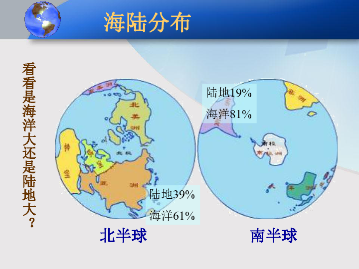 第1课 海陆分布