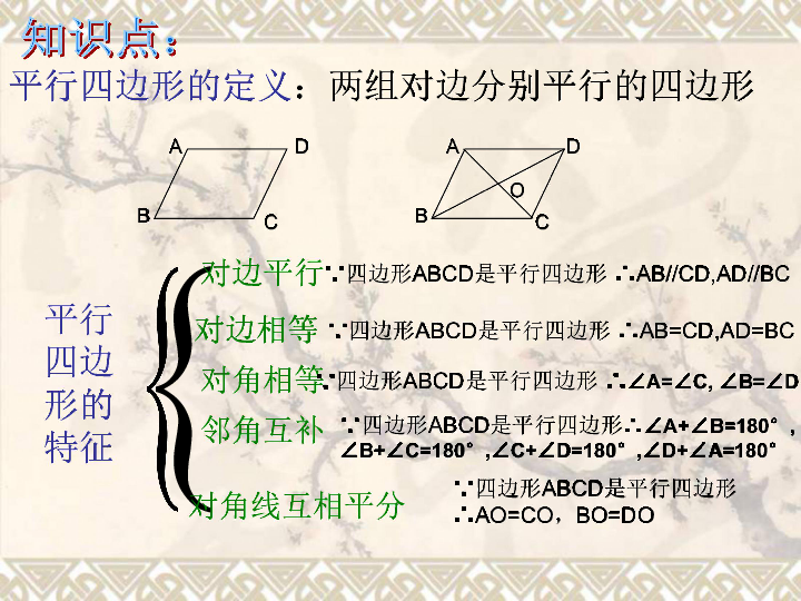 第18章《平行四边形》章节复习课件