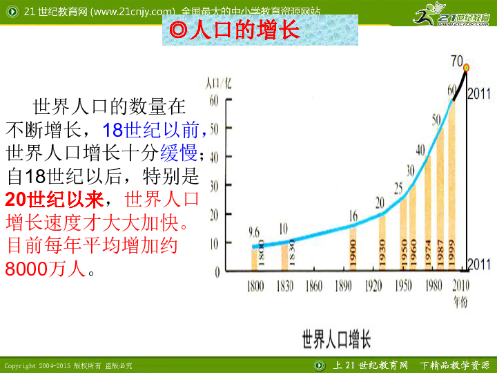 初一地理世界人口教案_初中地理 人口 教学设计方案