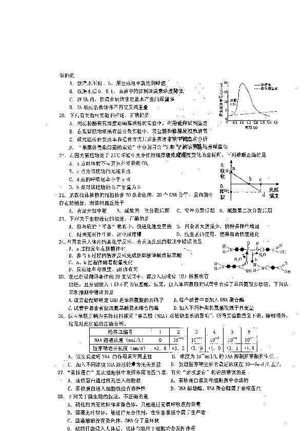 生物竞赛题