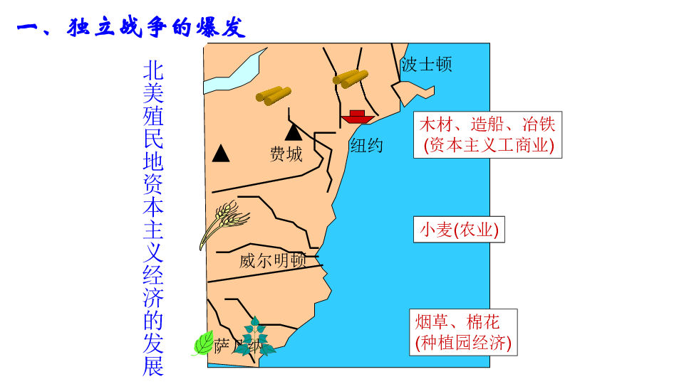 欧洲人口移民北美原因_美国移民人口占比图(3)