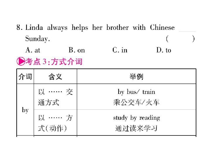 介绍人口英语_人口普查(2)