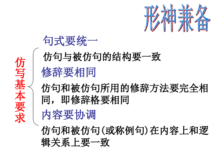 省人口排比_人口普查图片