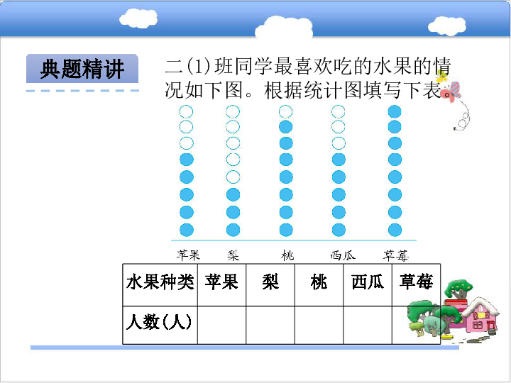 人口象形统计图_象形统计图(2)