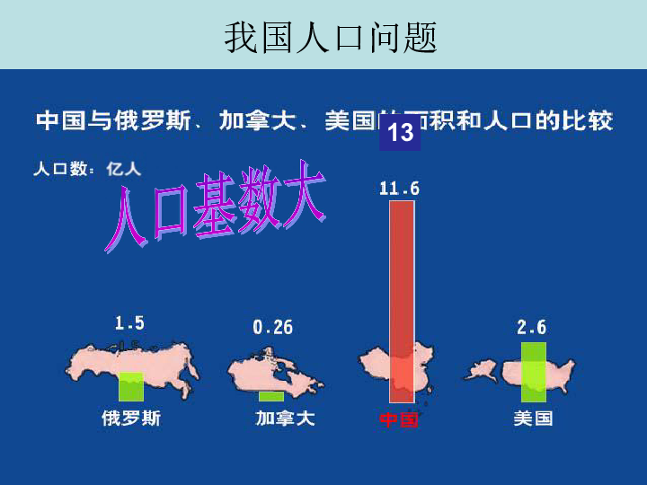 人口可持续发展_可持续发展家庭手册 控制人口