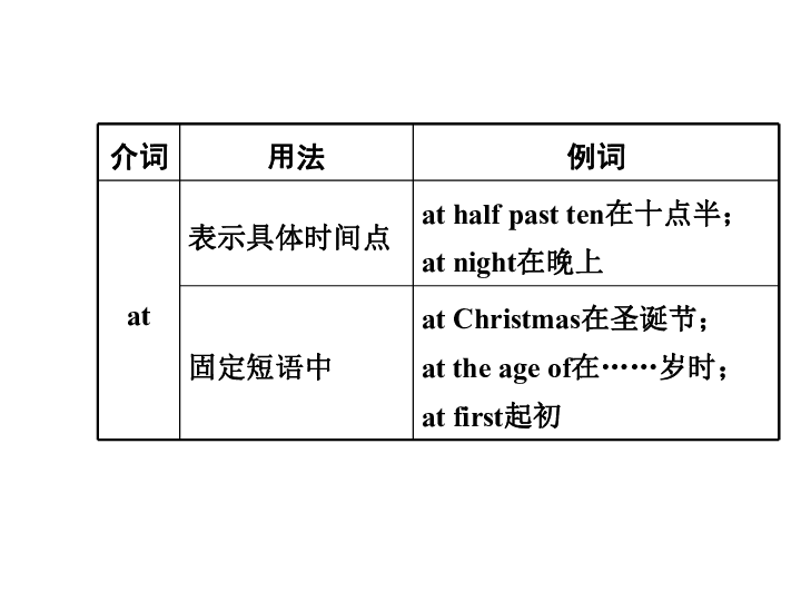 人口 英文_人口普查图片(2)