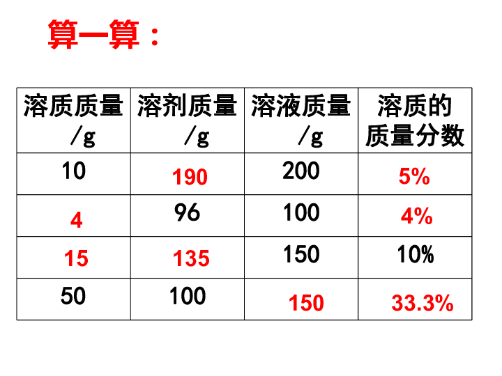 张液市人口_甘肃14市州人口排名出炉,张掖第十(3)