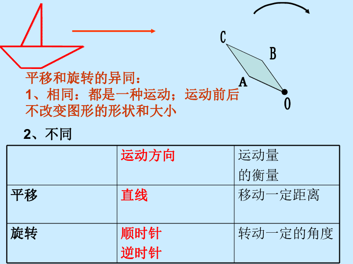 2017涿州市人口_涿州市医院图片(2)