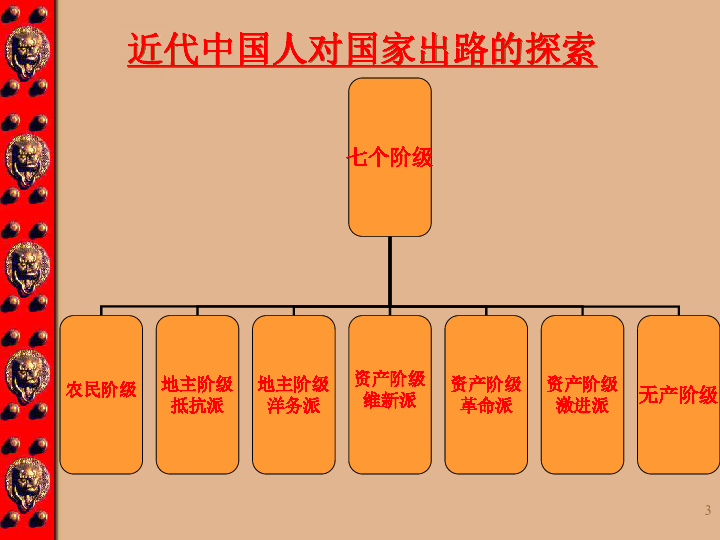 封建社会的人口文化_为什么说宋朝是封建社会经济文化的顶峰 是读书人最喜欢