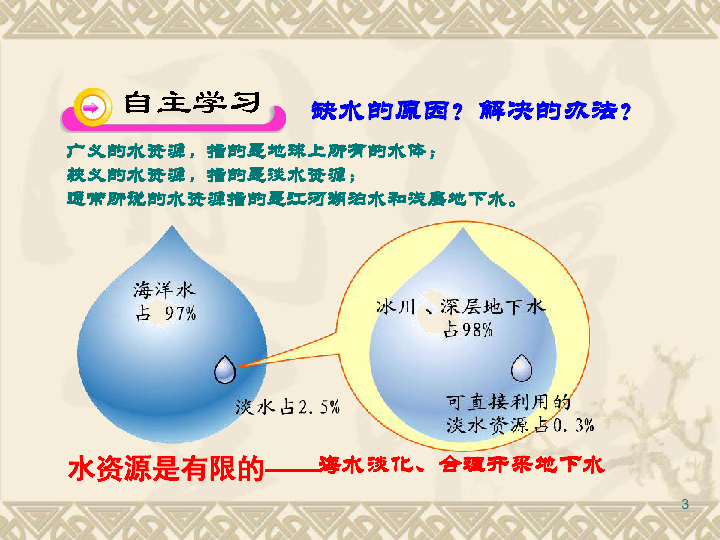 五局八星的原理是什么_如果是8月20晚上9点30分求测,则干支历为:辛巳年丙申月乙卯日丁亥时,阴(2)