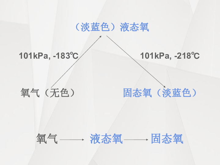 中铺镇人口_人口普查(3)