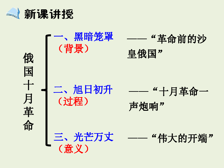 列举典型的人口社会学理论_网络社会学理论(2)