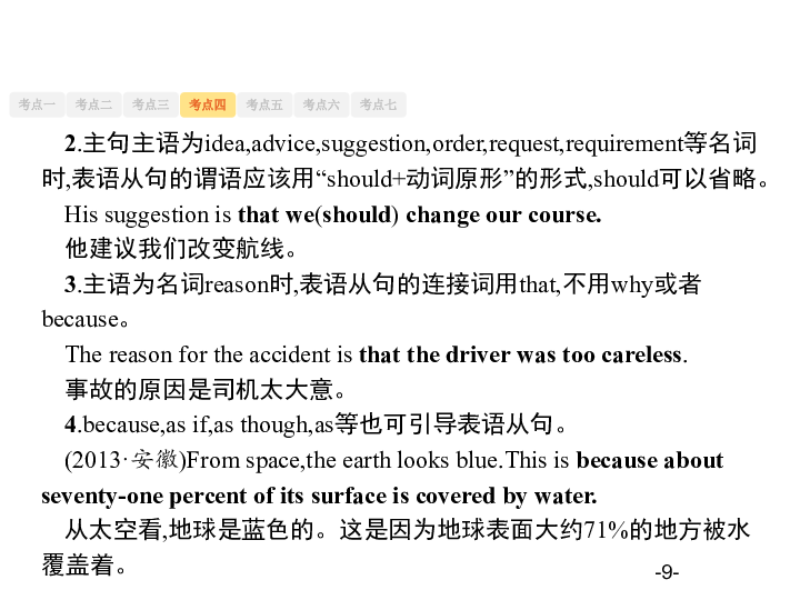 人口英语词性_英语词性思维导图