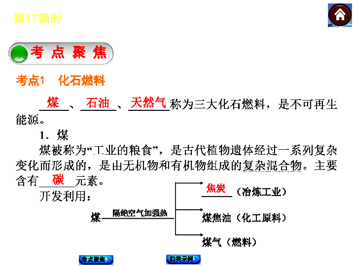 人口资源亮黄牌ppt_公司招聘人力资源招聘讲座PPT