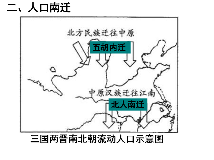 历史上三次人口南迁_中国历史上三次人口南迁的原因和影响 转帖(3)