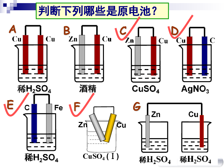 原电池原理是什么_原电池原理的应用图片