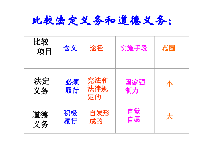 中国人口未成年算吗_中国人口图片(2)