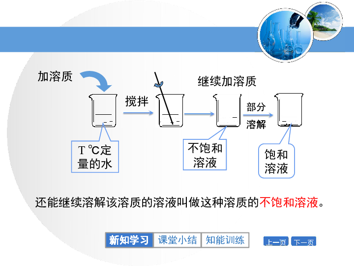 张液市人口_甘肃14市州人口排名出炉,张掖第十(3)