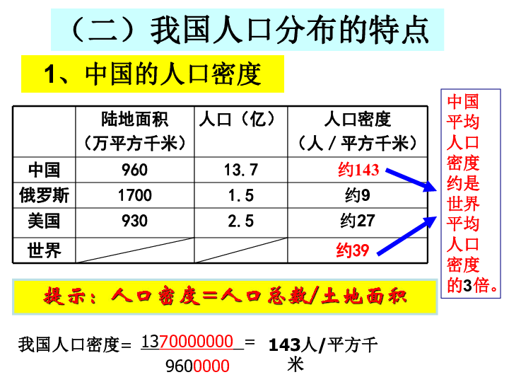 众多的人口ppt_ppt背景图片