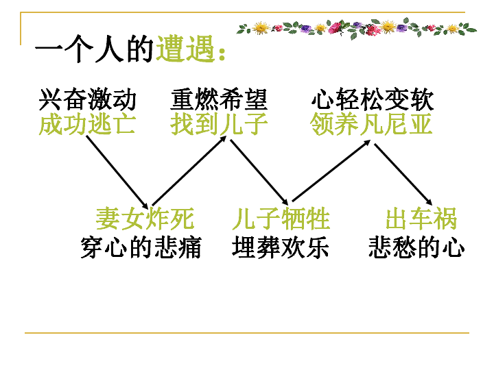 江苏赣榆人口_江苏赣榆旅游景点(2)