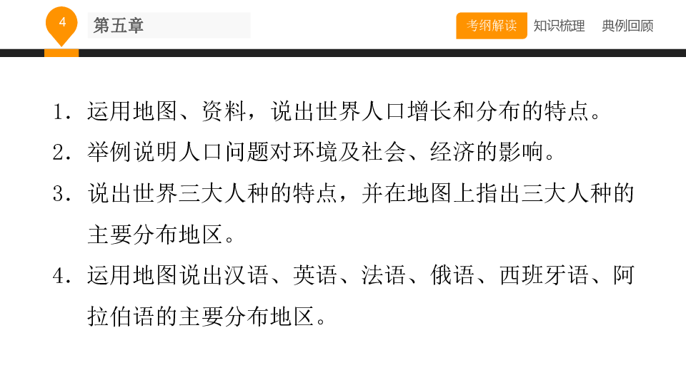 人口分布提纲_提纲怎么写