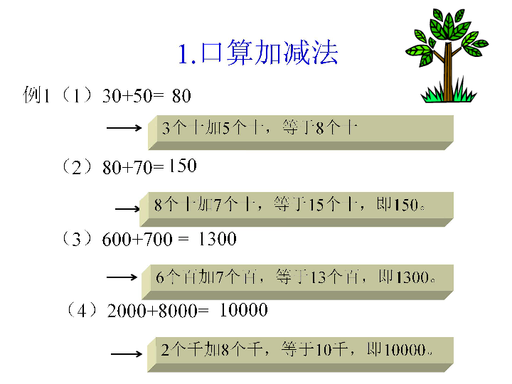 万以内的加减法