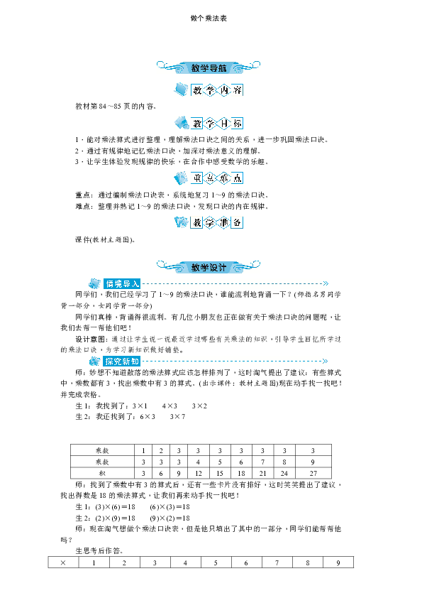人口比例口诀_乘法口诀表图片(3)