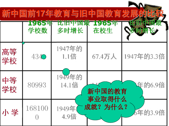 1948年美国经济总量_美国经济(2)