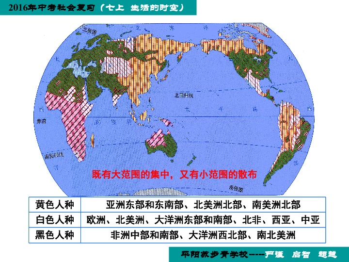 世界人口及人种分布_世界人口三大人种分布(2)