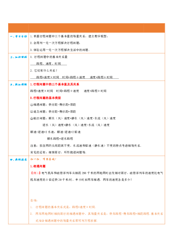 更新方程 人口模型_Matlab解求Logistics人口模型方程