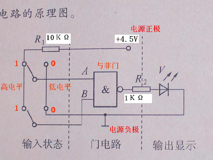 《验证门电路实验》课件