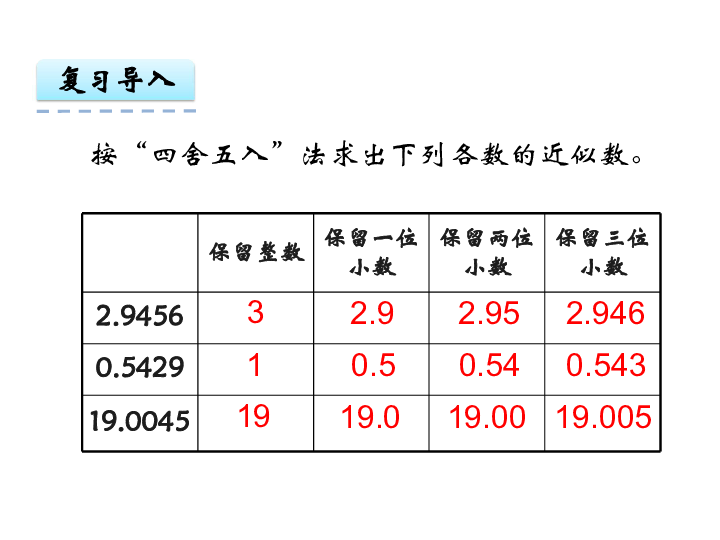 广东的人口近似数_广东人口分布图