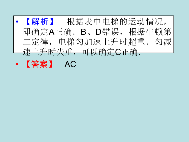 人口高考题_考前如何快速提分 高考命题人 拿下这套化学卷,高考冲刺98 转发(2)