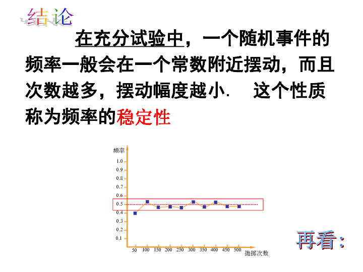 频上县人口_人口普查(3)