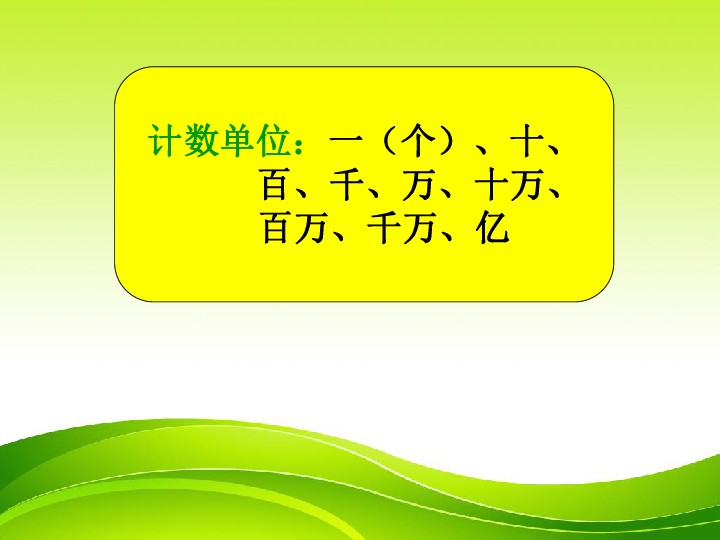 四年级人口普查ppt_人口普查手抄报四年级(3)