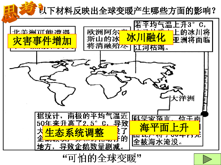 读环境资源和人口关系_人口与资源手抄报地理(2)