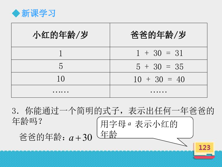 人口数上是什么字_常住人口登记卡是什么(3)