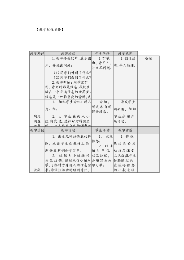 美术标准教案模板_幼儿园标准教案模板_大学标准教案模板