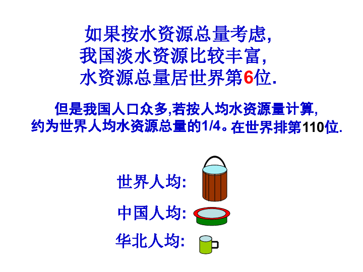 人口资源亮黄牌ppt_公司招聘人力资源招聘讲座PPT(3)