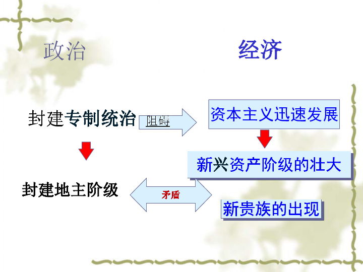 诺丁汉人口_2018年1月11日,英国诺丁汉特伦特大学来访武汉琥珀留学办公室(3)