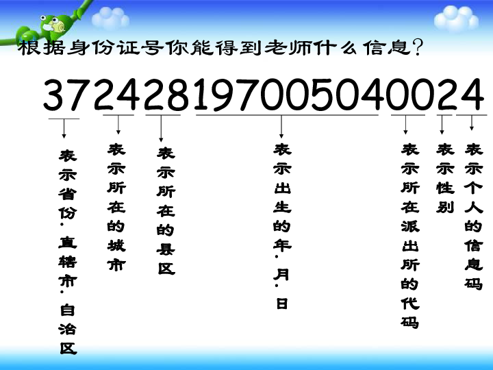 数学数字