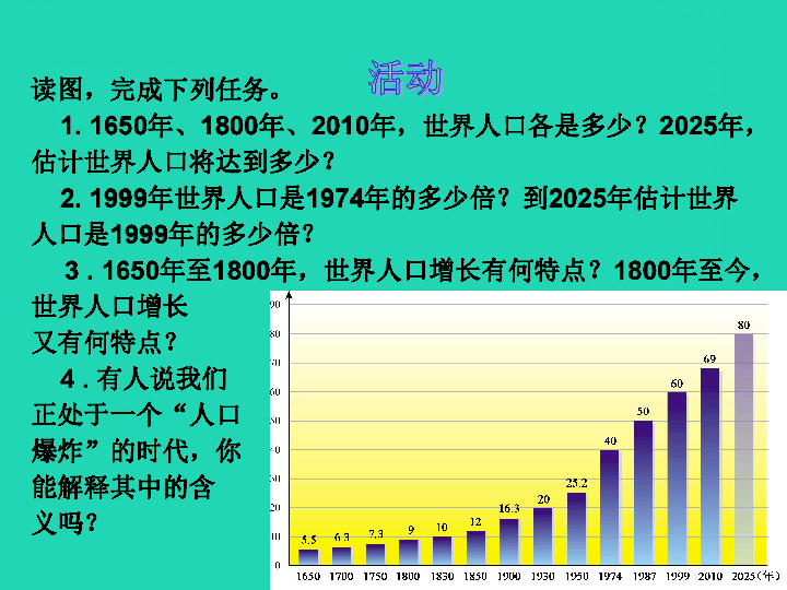 湘教版地理人口问题题目_全球人口问题