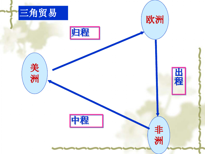 人口平均资金积累_春季理财报告 山东投资人数最多 射手女爱理财(2)