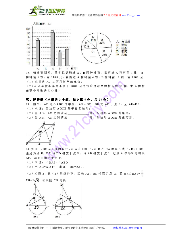 广东省初中人口数_广东省初中毕业证书