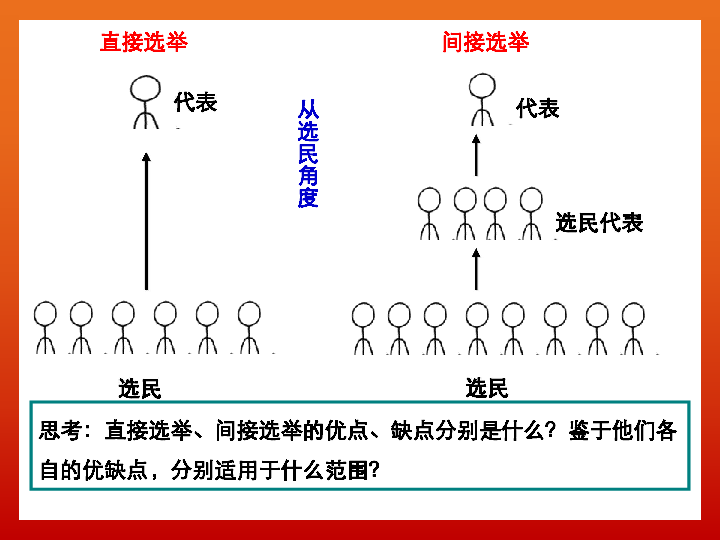 张性人口_中国姓氏人口分布图 看看你的大本营在哪儿