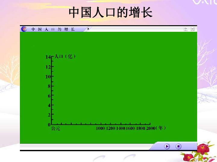 八年级地理人口教案_2016 2017学年广东省八年级地理上册教案 第一章第二节人口(2)