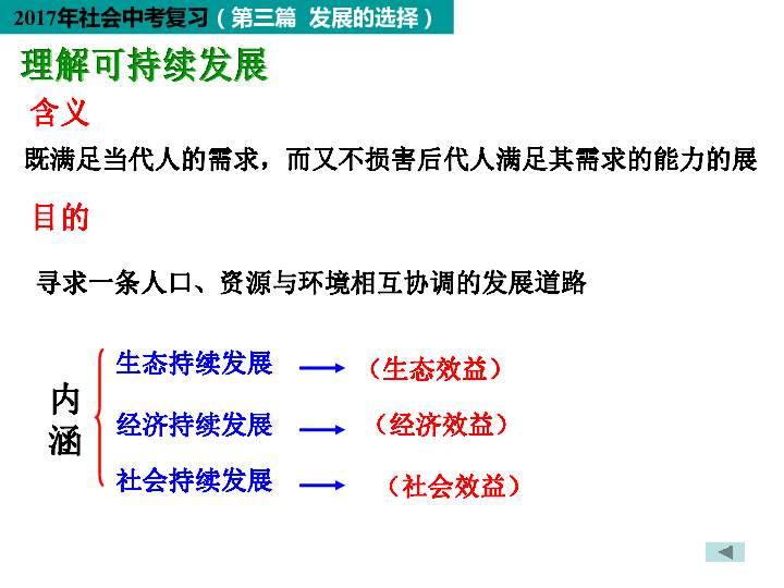 如何理解环境与资源 人口 发展之间的关系