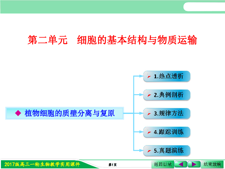 人口上皮细胞能进行质壁分离_人口上皮细胞显微图