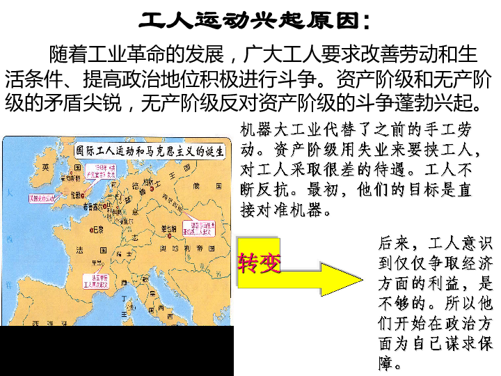 第17课 国际工人运动与马克思主义的诞生